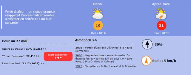 La météo de dimanche © meteo-lyon.net