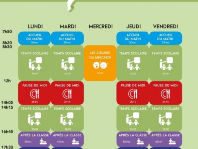 Le nouveau rythme scolaire dans le premier degré © Ville de Lyon