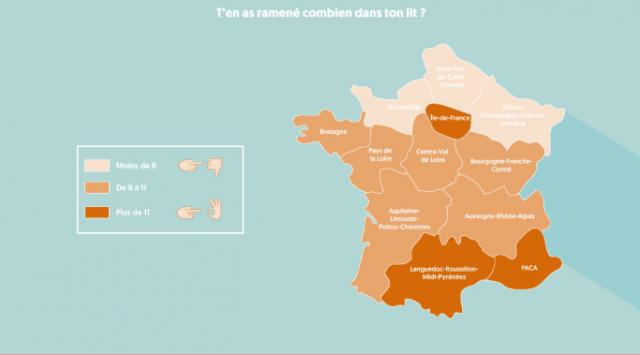 Où a-t-on le plus de partenaires sexuels ? © WeRomantique