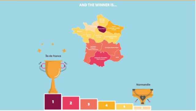 Classement des régions les plus coquines de France © WeRomantique