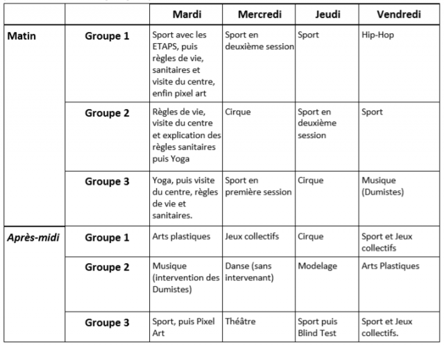 Exemple-type de planning au centre Camille-Claudel