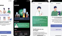 Application Tous Anti Covid