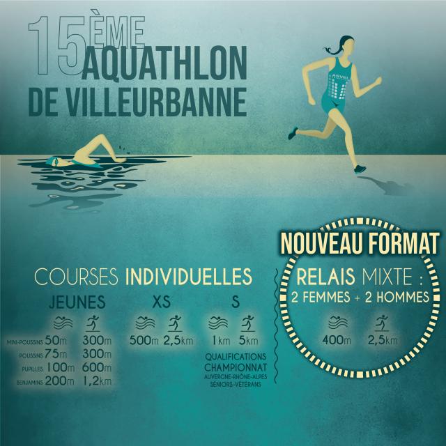 15ème édition de l'Aquathlon de Villeurbanne