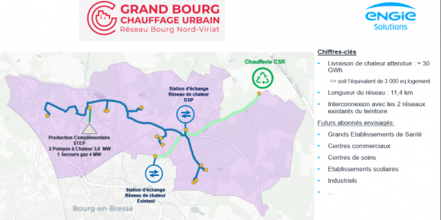 Un nouveau réseau de chaleur pour Grand Bourg Agglomération © Grand Bourg Agglomération