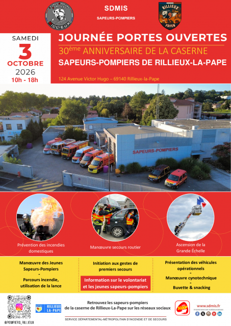 sapeurs-pompiers de Rillieux-la-Pape