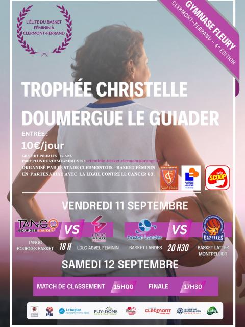 4ème édition du trophée Christelle Doumergue – Le Guiader