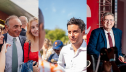 Ãric Zemmour, Gabriel Attal, Jean-Luc Mélenchon
